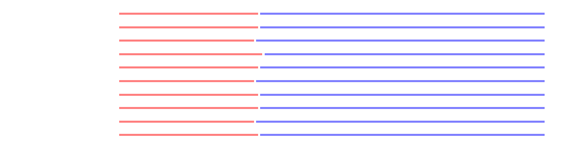 ../_images/U1.02 - Modelos derivados de los datos_15_0.png